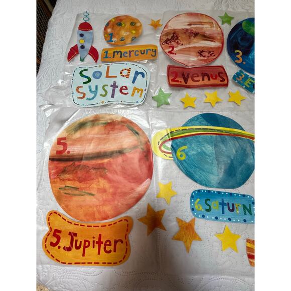 Outer Space Kids Room Sticker Walk Art - Picture 7 of 7